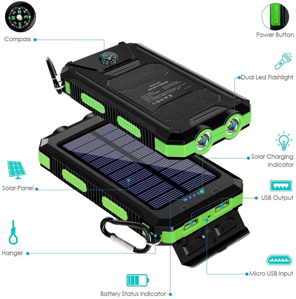 Solar Power Bank 80000mAh